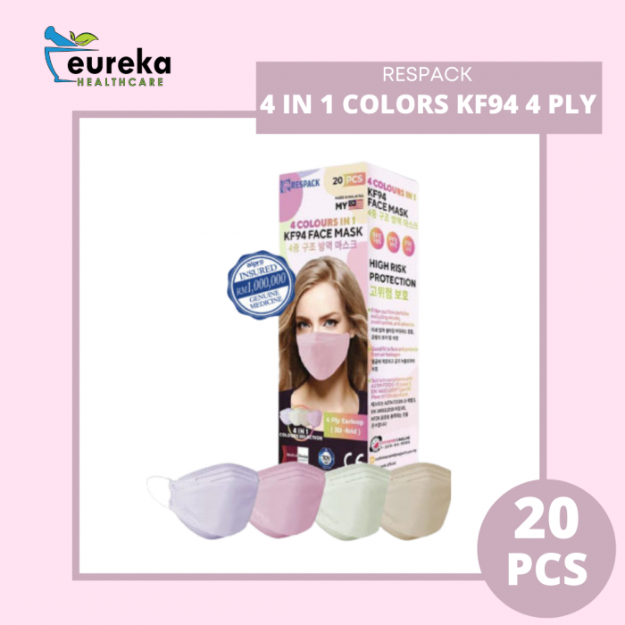 RESPACK 4 IN 1 COLORS SELECTION KF94 4 PLY FACE MASK 20'S - 3D FOLD